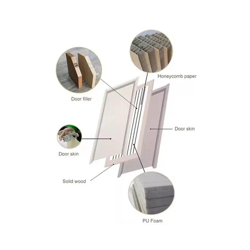Nordic Light Wood Grain Interi - Engineering And Interior Design review and price